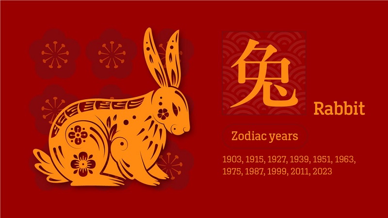 Über das Jahr des Kaninchens 2023 (Jahr des Kui Mao) und die Feiertagsmitteilung unseres Unternehmens