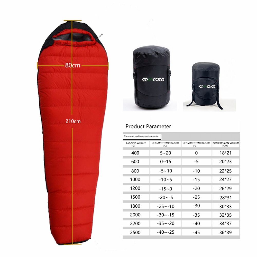 Wie wählt man einen Schlafsack fürs Camping?